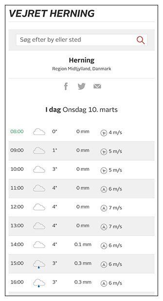 Vejrprognose på TV2 Vejret